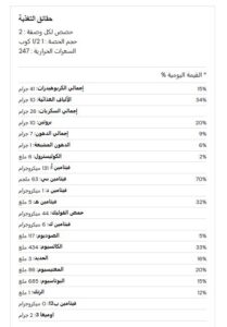 حقائق التغذية